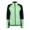 Rukka Metvi Jacket Lichtgroen Dames -MoveWear Verkoopwinkel 37093529 0