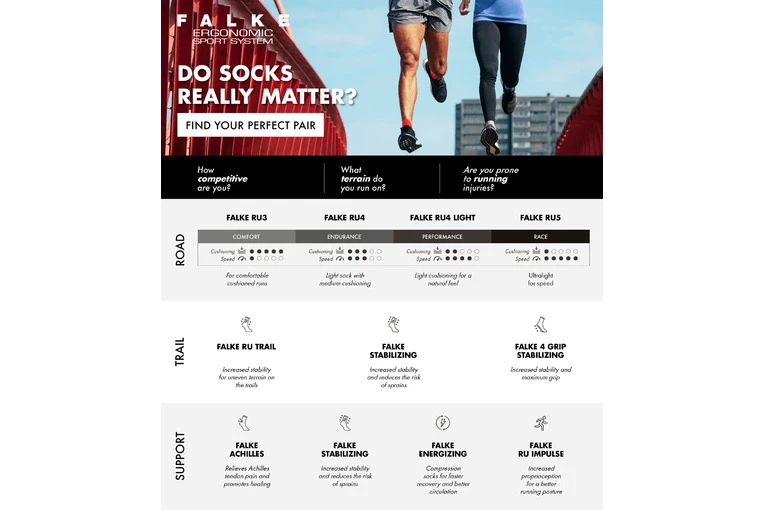 Falke RU4 Cool Short Loopkousen Radiant Orchid Dames 7 Falke RU4 Cool Short Loopkousen Radiant Orchid Dames - Afbeelding 5