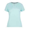 Rukka Mantera T-shirt Turquoise Dames -MoveWear Verkoopwinkel 37106582 0